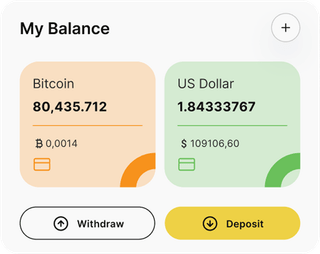 Dashboard overview of the Fern Vestode automated trading solution